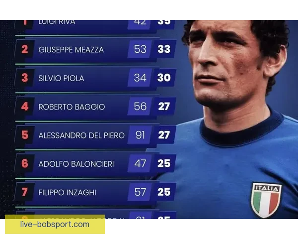 聚焦世界杯最佳球员荣耀诞生解析未来足坛新王者崛起之路全景纵览